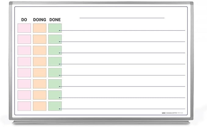 Do - Doing - Done List Whiteboard 36" x 24"