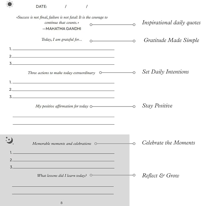 Gratitude Journal for Women & Men – 5 Minute Guided Daily Journal with Prompts for Mindfulness, Self Care & Positive Thinking, 300 Seconds Daily Reflection, Light Green Linen Cover, 2025 Edition