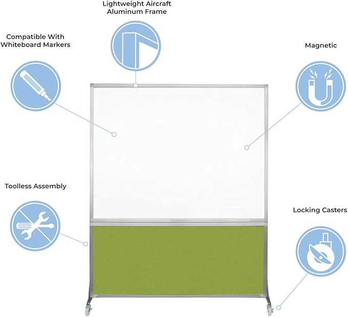DivideWrite Mobile Whiteboard | Double Sided Dry Erase Board | Portable Office Cubicle Partition | Display for Classrooms, Conference Rooms, Meeting Areas and More | Black Fabric 4' Wide X 6' Tall