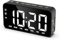 Small Digital Alarm Clocks with Rechargeable Backup Battery for Bedrooms Living Room Study Loud Bedside Desk Clock with Memory Function Dual Alarm & 3 Modes Weekends Weekdays Every Day for Kids Adults