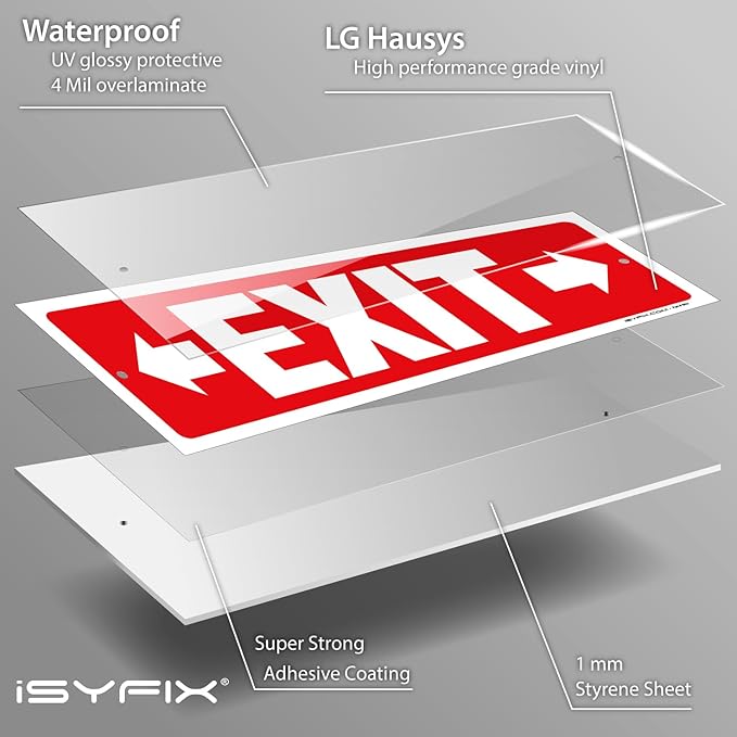 iSYFIX Exit Signs - 2 Pack 12x4 Inch Directional Right & Left Arrow Signs, 40 mil Polystyrene Plastic, UV Laminated, Scratch & Fade Resistant, Waterproof - Ideal for Office, Theater, School, Business