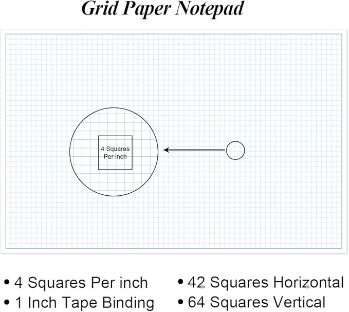 Engineering Graph Paper Pads, 11x17 Quadrille 25 Sheets/50 Pages Grid Paper for Drafting, Engineering, Blueprint Drawing, 4x4 Blue Quad Rule, 100gsm White Paper