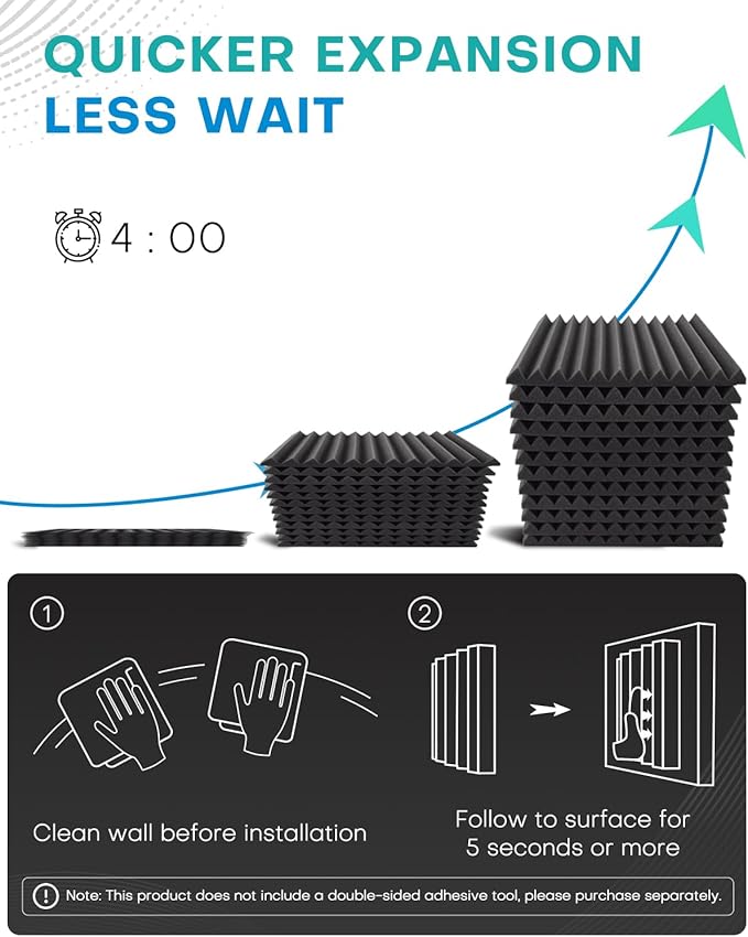 96 Pack Sound Proof Foam Panels for Walls, 1 X 12 X 12 Inches Acoustic Foam Panels, High Density Acoustic Panels Sound Absorbing, Black Gray Noise Cancelling Studio Wedges (NOT INCLUDE ADHESIVE)