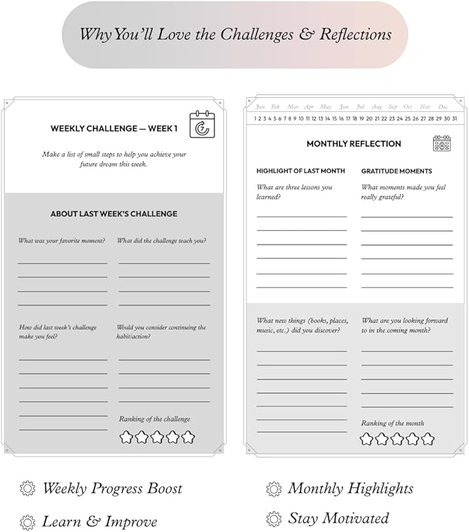 Gratitude Journal for Women & Men – 5 Minute Guided Daily Journal with Prompts for Mindfulness, Self Care & Positive Thinking, 300 Seconds Daily Reflection, Original Linen Cover, 2026 Edition