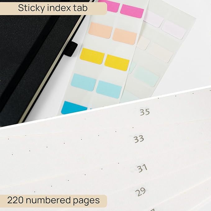POPRUN Spiral Bullet Dotted Journal Notebook, 7-1/4" x 9-1/2" - 120 GSM Thick Paper, 220 Numbered Pages, Hardcover for Men & Women with Pocket, Index Tabs, 8 Perforated Sheets, Royal Blue