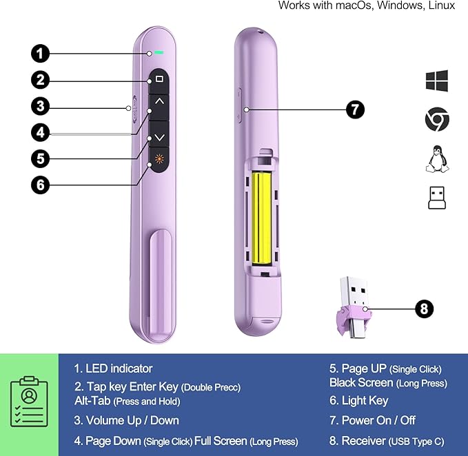 QUI Presentation Clicker for PowerPoint, RF 2.4GHz USB C Wireless Presenter Remote with Volume Control, PowerPoint Clicker Slide Advancer for Mac, Windows, Laptop, Keynote