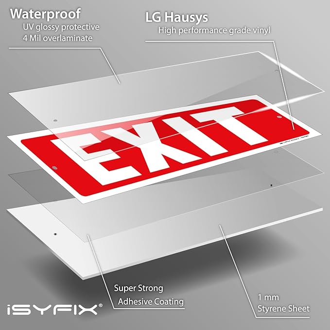 iSYFIX Exit Sign – 2 Pack 12x4 Inch – 40 mil Thick Polystyrene Plastic Sign, Laminated UV, Scratch & Fade Resistance, Waterproof, Indoor & Outdoor, Exit Signs for Exterior.
