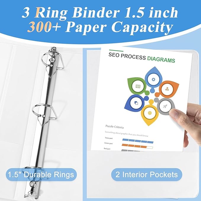 CIXILDTS 1.5-inch D Ring Binders, Fit US Letter Size Paper, 1-1/2" 3 Slant-D Ring Binder with 2 Pocekts, 12-Pack, White