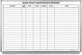 Make Ready Maintenance/Repairs Whiteboard - 36" x 24"
