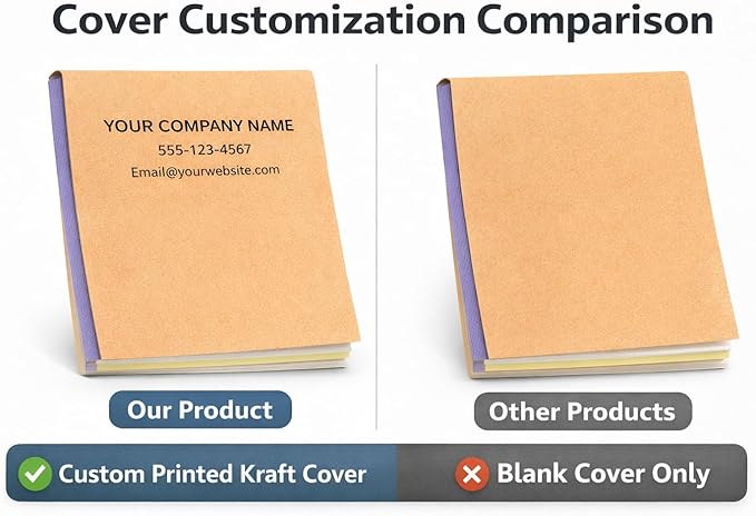 Custom Carbonless Invoice Book with Logo, Personalized Cover & Inner Pages, 2 Part NCR Receipt & Work Order Forms, Easy Tear, Writing Shield for Small Business (2-Part [White/Blue], 10.24 * 7.48INCH)