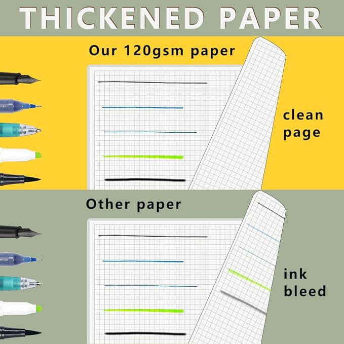 WRENBEN A5 Spiral Notebook 120gsm Graph Paper Notebook 160 Pages Per Hardcover Grid Notebooks 5.7 x 8.3 Inches (2 Pack)