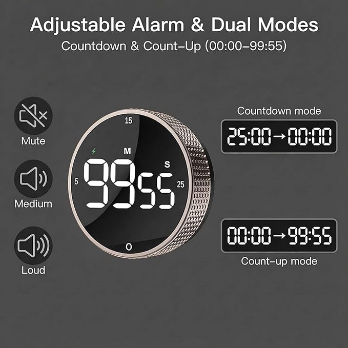 Rechargeable Magnetic Kitchen Timer,LED Countdown/Up Timer, Supports USB-C Charging,with Loud Alarm,3 Preset Quick Times(5/15/25m),Perfect for Kitchen Cooking, Studying, and Fitness (Brown)