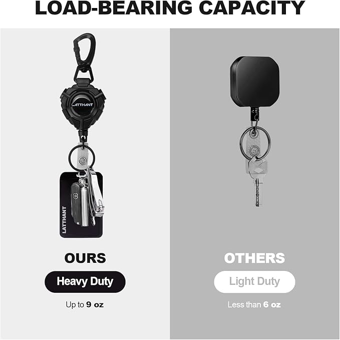 LATTHANT ID Badge Holder Retractable, 2 Pack Heavy Duty Badge Reel with 31.5 inch Steel Cable, 360-Degree Rotating Carabiner Clip for Office ID Cards, Work Security Access, Professional Workplace Use