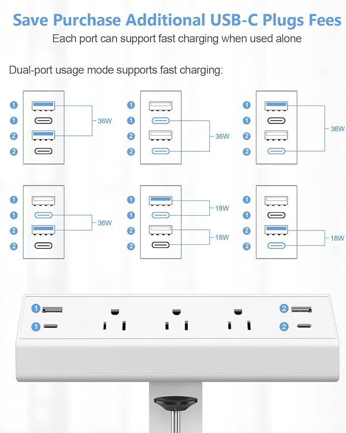 Desk Clamp Power Strip,40W Fast Charging Station,Desktop Mount Surge Protector,2 PD 20W USB C Ports,3 Outlets for Home,Office,Fit 1.9" Tabletop Edge (White, 3 Outlets & 4 USB Ports & 25 FT Cable)