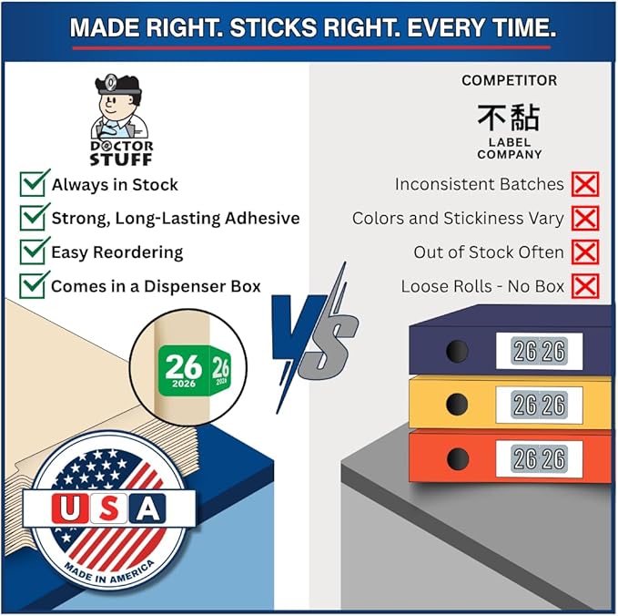2026 Year Labels, Doctor Stuff 2026 Chart Stickers, Green Color Coded, Col'R'Tab/Tabbies Style, USA Made Year Stickers for End Tab File Folders, 500/Roll, 1 Roll, 3/4" x 1-1/2"