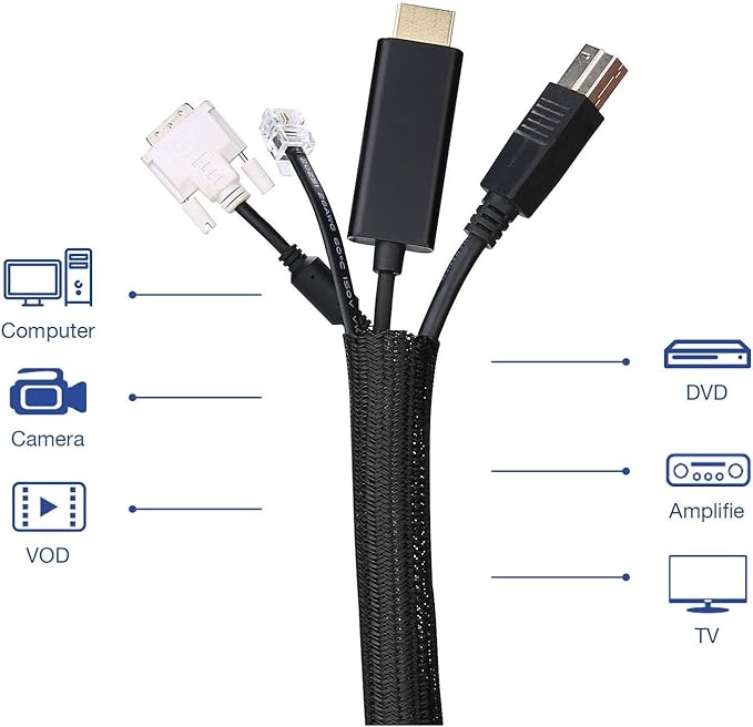 QCSIW 50ft – 1" Split Wire Loom Tubing Cable Sleeve – Braided Cord Protector for Power Cords, Audio Video Cables, USB, Automotive Wiring – Pet Chew Resistant, Flexible Wire Organizer – Black