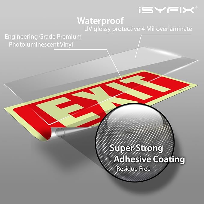 iSYFIX Exit Glow in the Dark Sign Stickers – 6 Pack 12x4 Inch – Photoluminescent Vinyl, Laminated for UV, Weather & Fade Resistance, Indoor & Outdoor for Business, School, Office, Warehouse