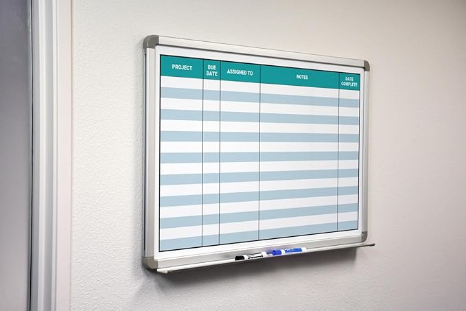 5S Project Whiteboard 60" x 40"
