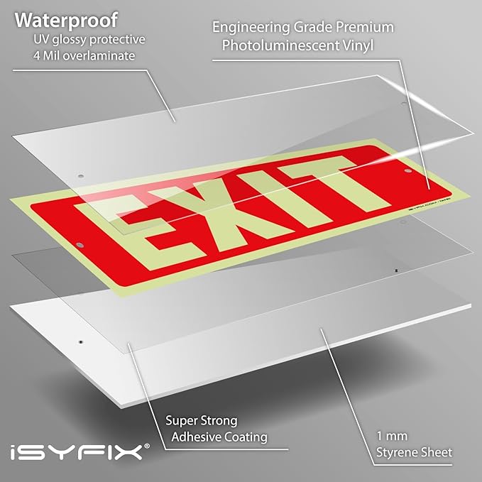 iSYFIX Exit Glow in the Dark Sign – 6 Pack 12x4 Inch – 40 mil Thick Polystyrene Plastic Sign, Laminated UV, Scratch & Fade Resistance, Waterproof, Indoor & Outdoor