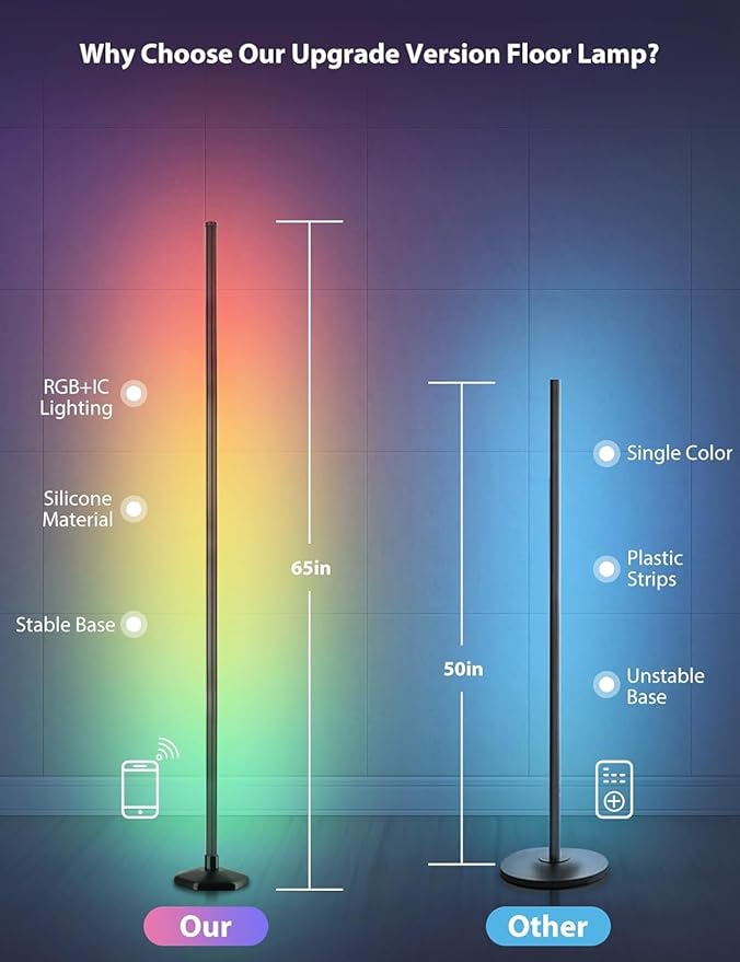 YIKBIK RGB Corner Floor Lamp, 65" Color Changing LED Floor Lamp Bluetooth APP Remote Control Music Sync Modern Standing Lamp 16 Million DIY Colors with Heavy Base for Living Room Bedroom GameRoom
