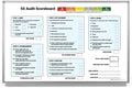 5S Audit Scoreboard Whiteboard 36" x 24"