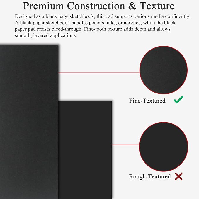 Fuxi Black Sketchbook 11x14 Inches, 60 Sheets (90lb/150gsm), Hard Cover Spiral Bound | Black Paper Pad for Illustration & Art Class, Professional Artist Sketch Book for Adults & Students.