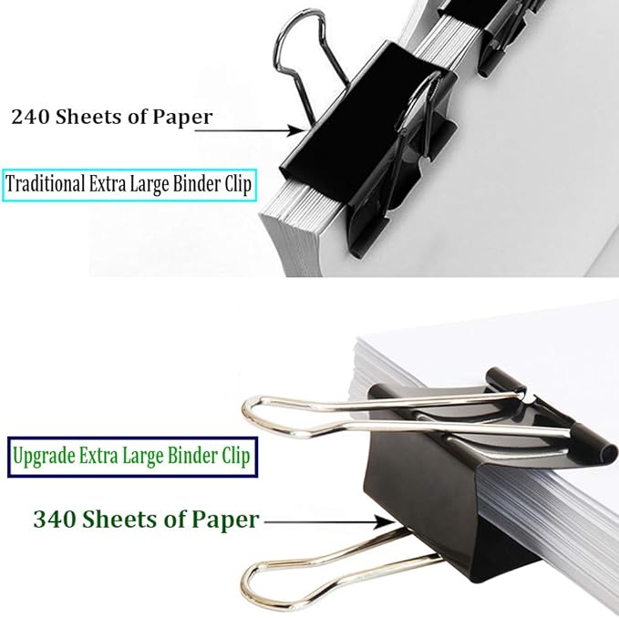 Ufmarine Extra Large Binder Clips 2.4 Inch Length, Jumbo Binder Clips for Office (48 Pcs)
