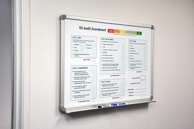 5S Audit Scoreboard Whiteboard 36" x 24"