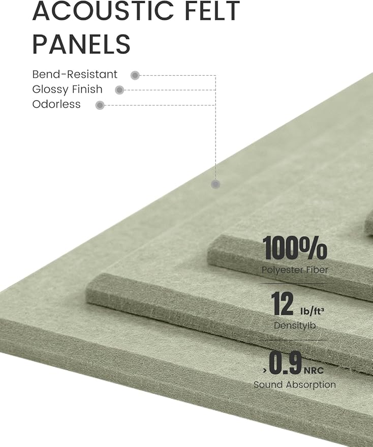 Large Felt Bulletin Board 48" x 36", 12-Pack 4-Compartment Wall Organizer, Cork Board Alternative with 70 Removable Adhesive Tabs, Modular Felt Panels for Home Office, Classroom and Study-Sage