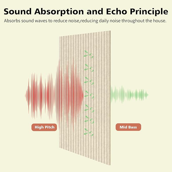 AUTORIFIC Acoustic Panels,10 Pack Sound Panels Noise Reducing for Walls,47.2"x23.6"x0.35" Soundproof Wall Panels,High-Density Acoustic Wall Panels,Decorative Wall Sound Absorbing Panel,Camel