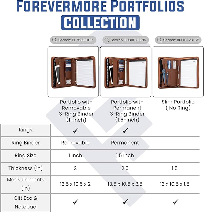 Forevermore Portfolios Portfolio Organizer - 3 Ring Binder with Notepad - 1.5 Inch Rings - Zippered Storage Pockets for Papers, Travel Documents, Presentation Folder, Cards, Passport, Tickets - Black