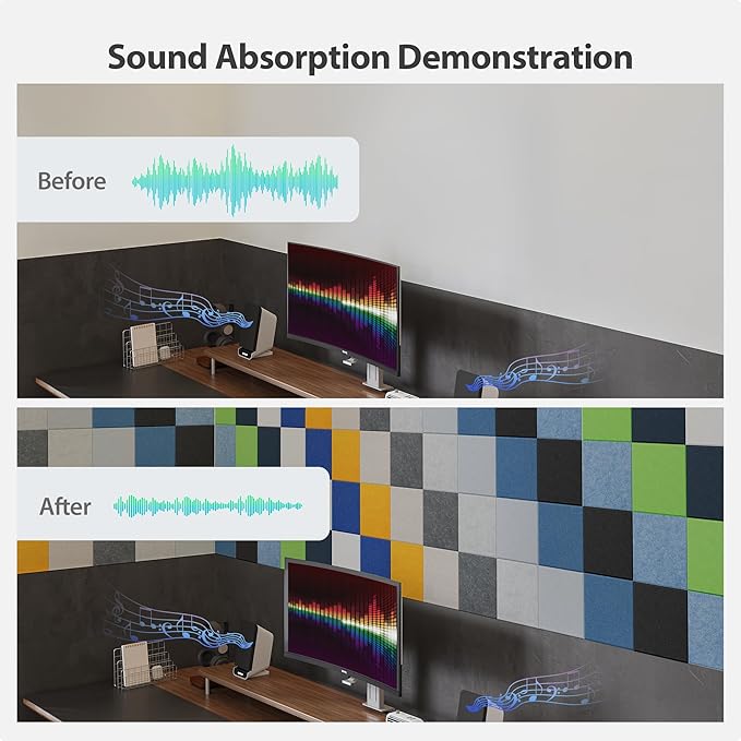 Amantech 12 Pack Acoustic Panels Self Adhesive Sound Proof Foam, High Density Sound Acoustic Panel, 12X12X0.4 Inch Square Panels in Home, Office, Reccording Room, Studio,and more(Violet)