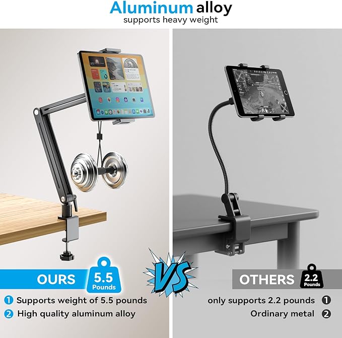 Jakeko Adjustable Tablet Mount for Desk - 360 Degree Rotating Base Tall Arm Holder Stand Swivel Flexible Clamp Soporte para Tablet/Portable Monitor/Ebook