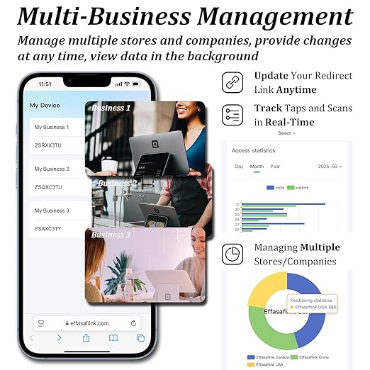Epoxy Sticky Card with NFC Chip & QR Code - Compatible with Google Business Page for Customer Reviews, Boost Business Reviews, Essential for Small Businesses, No App, No Monthly Fee (White-1 card)