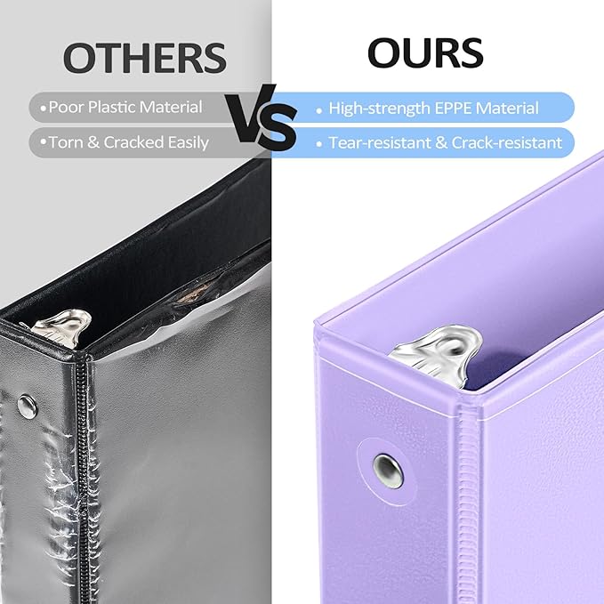 BinderX Extra Durable 3 Ring Binder, Round Ring 2 Inch Binders, Fits 450 Sheets of 8.5x11 Paper, Customizable View Cover with Inside Pockets, Cute 2" Binder, School Supplies for Girl, Lavender Purple