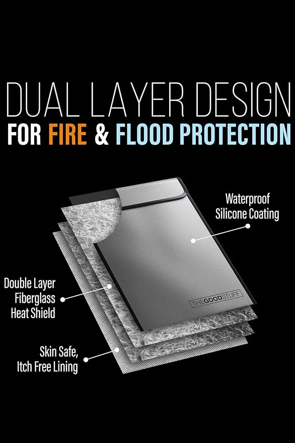 Fireproof Document Bag Legal Size: 15" x 11" [2000°F UL Certified] Protect Birth Certificates, Contracts, Legal Papers, Cash, and Other Valuables - Water and Fire Resistant File Bags