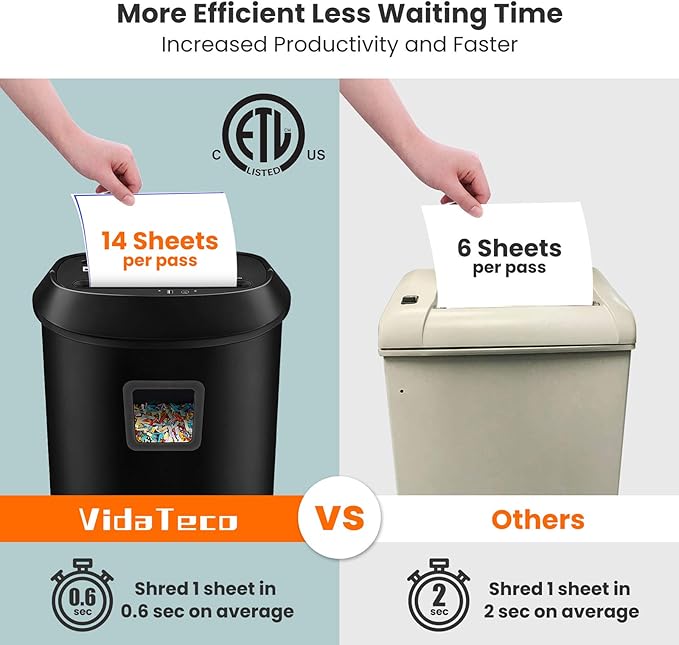 VidaTeco Paper Shredder 58dB 14-Sheet Cross-Cut Shredder with US Patented Cutter Shreds Card/CD, Heavy Duty Paper Shredding Machine for Home Office with Auto Jam Proof,6.6-Gallon Bin