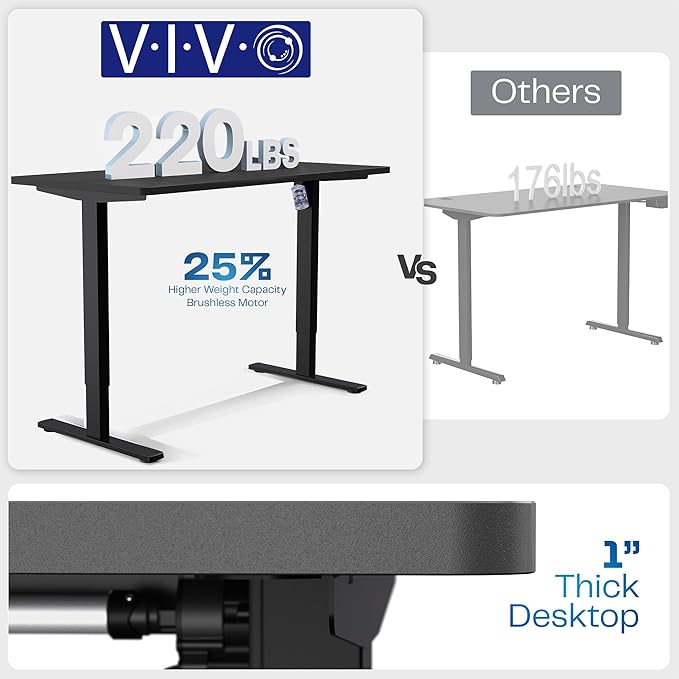 VIVO Electric 71 x 30 in Rustic Standing Desk, Memory Height Adjustment, 1B Series, Holds 220 lbs, Vintage Brown Top Gray Frame, DESK-KIT-1G7N