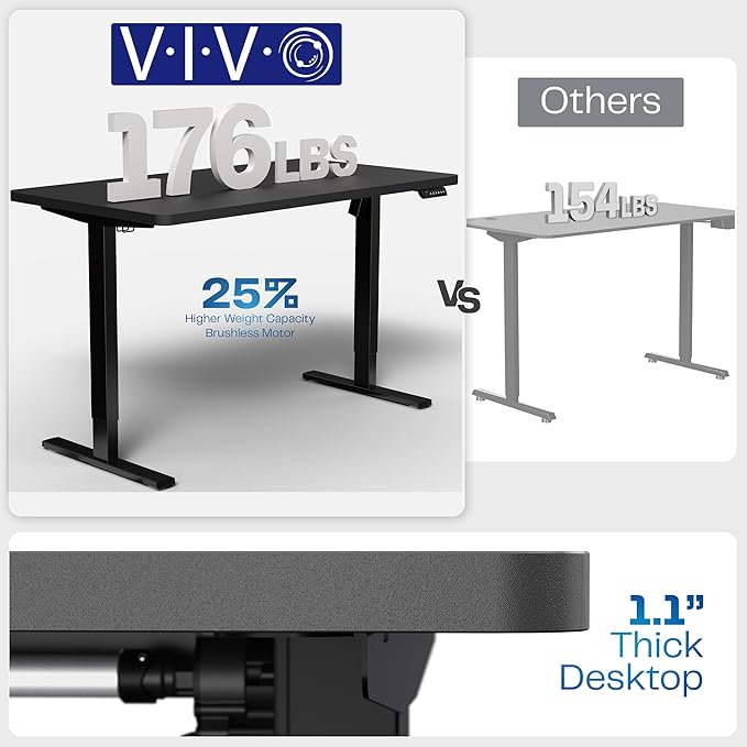 VIVO Electric 43 x 24 in Standing Desk, Memory Height Adjustment, 1B Series, Holds 220 lbs, One-Piece Dark Walnut Top, White Frame, DESK-KIT-1W4D