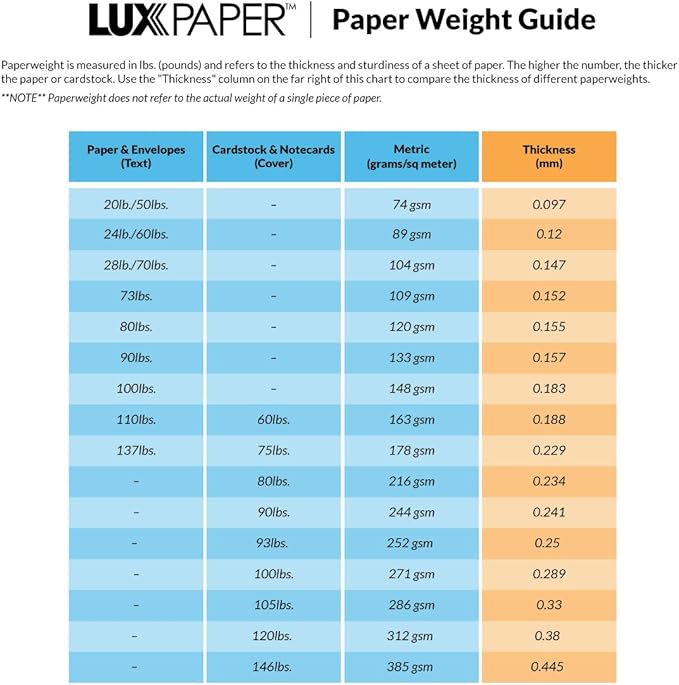 LUXPaper 9" x 12" Presentation Folders | Two Pocket | Black Linen | 100lb. Cover | 100 Qty