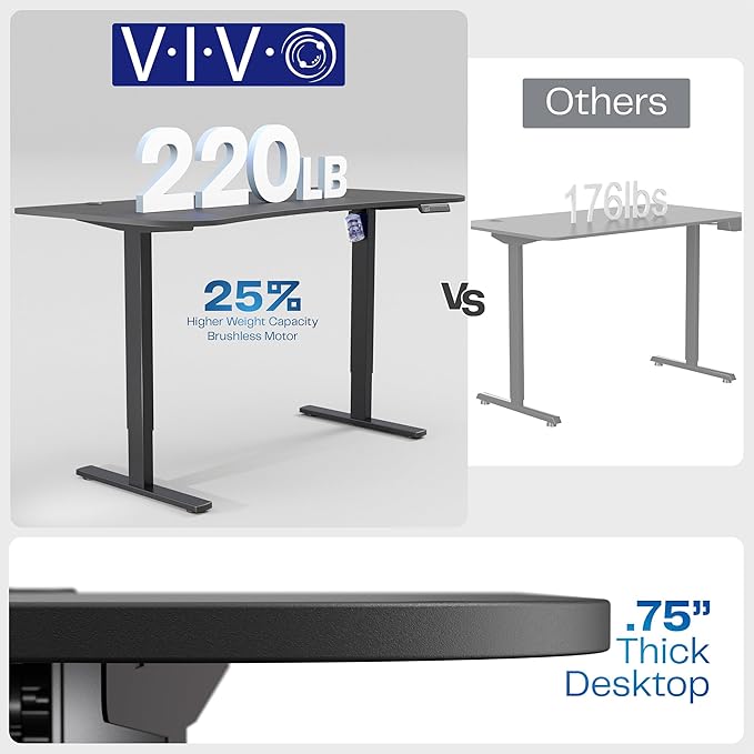 VIVO Electric 63 x 32 in Standing Desk, Memory Height Adjustment, 1B Series, Holds 220 lbs, Black Carbon Fiber Top White Frame, DESK-KIT-1W1R