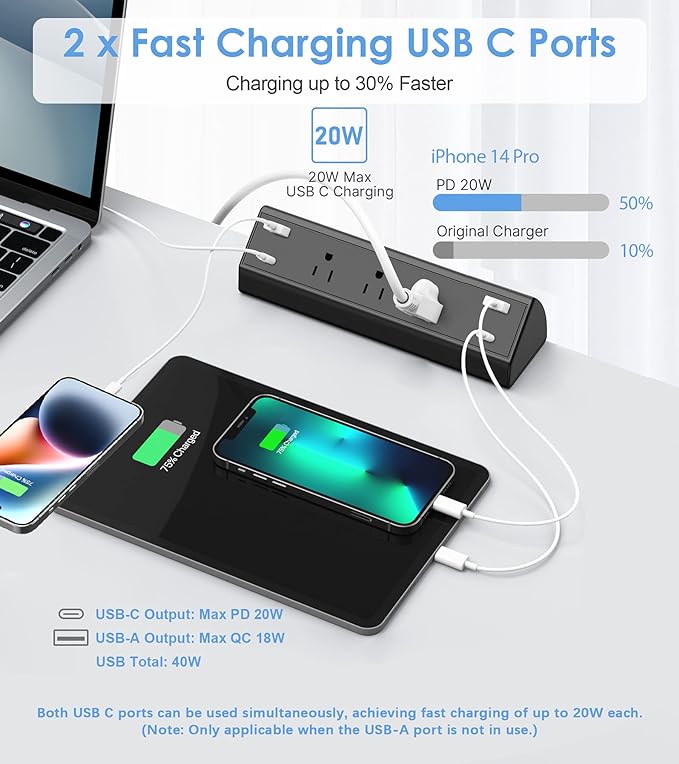 Desk Clamp Power Strip,40W Fast Charging Station,Desktop Mount Surge Protector,2 PD 20W USB C Ports,3 Outlets for Home,Office,Fit 1.9" Tabletop Edge (Black, 3 Outlets & 4 USB Ports & 25 FT Cable)