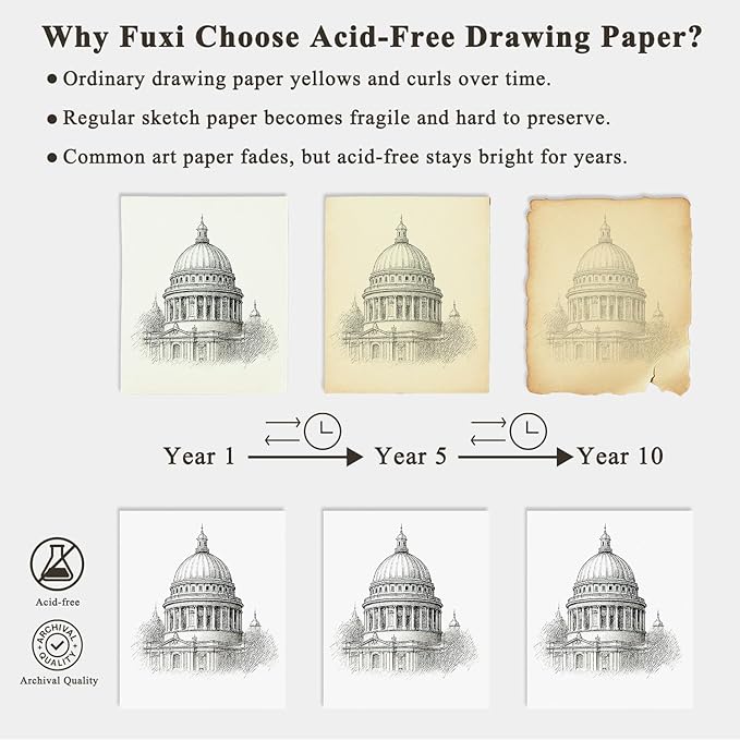 9" x 12" Sketch Book, Top Spiral Bound Sketch Pad, 2 Packs 100 Sheets Each (68lb/100gsm), Acid Free Art Sketchbook Artistic Drawing Painting Writing Paper for Kids Adults Beginners Artists