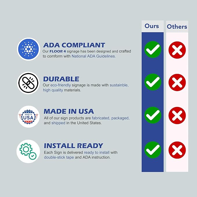 Light Green ADA Floor 4 Sign with Braille – Made from Durable Acrylic and Ready to Mount