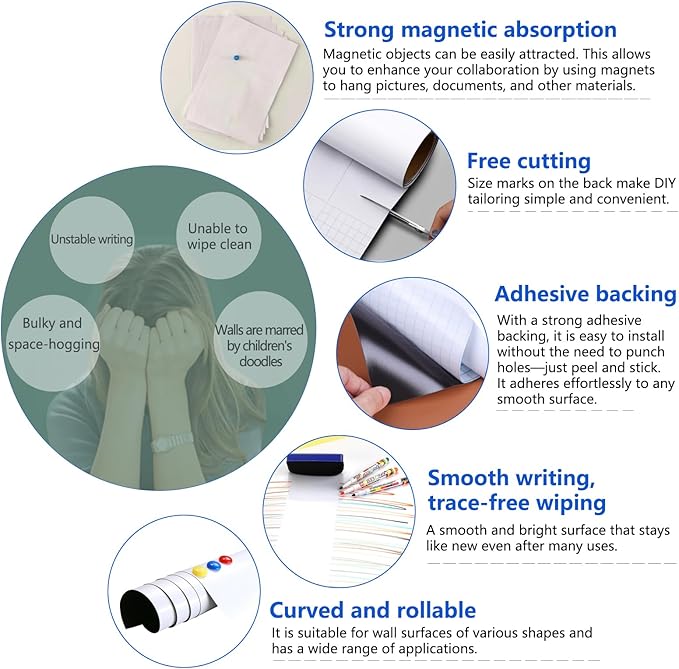 Magnetic Dry Erase Whiteboard Paper with Adhesive, 94" x 47" White Board Film for Wall, Easy to Write and Clean Dry Erase Board for Office, Classroom, Home, Include Marker, Magnetic Eraser and Magnets