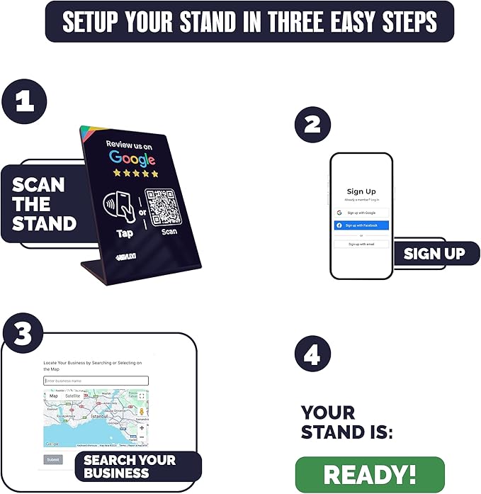 REVLIXI Google Review Stand (5 PCS)- Boost Reviews w/Reusable Google Review Tap Card Stand & QR Code Stand -No App, No Subscription-Android & iPhone Compatible -Boost Google Reviews for Online Growth
