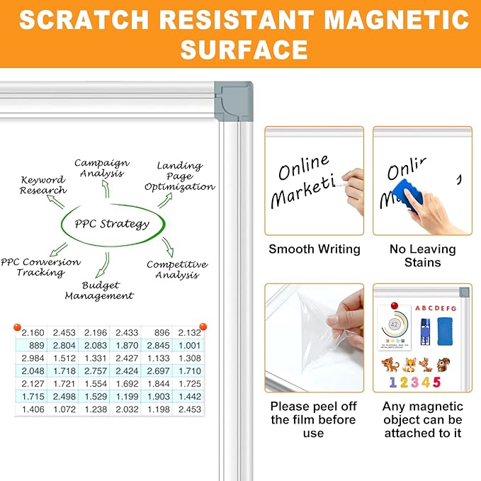 H-Qprobd White Board Dry Erase Whiteboard for Wall 24x18 (3pcs) Magnetic Boards for Office Classroom & Home, Small Wall Whiteboard Including 6 Markers, 10 Magnets, 2 Erasers & 15 Adhesive Hooks