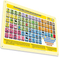 Outdoor Rated Plastic School Playground Communication Board - Weather-Proof Inclusive Communication Aid for Autism & Inclusive Play