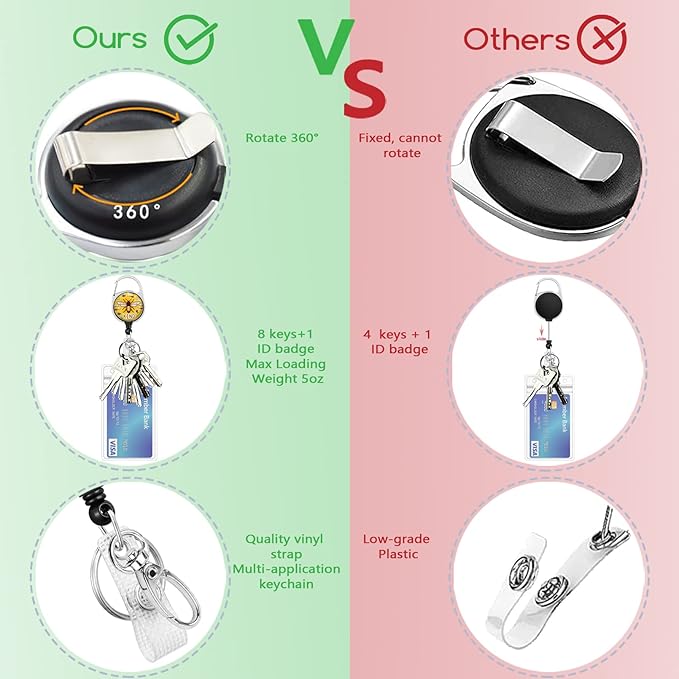 Cute Bee Kind Lanyards for Id Badges, Retractable ID Badge Holder with Detachable Lanyard, Fashionable Badge Reel Heavy Duty with 360 Degrees Rotate Carabiner Clip, Nurse Teacher Office Gifts
