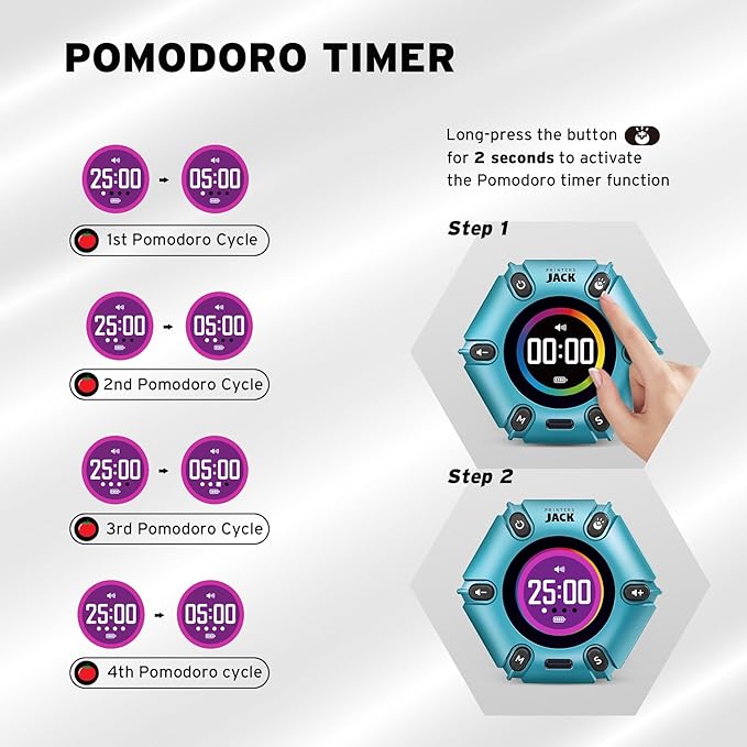 Pomodoro Timer, Magnetic Visual Timer with Flip Countdown, Silent & Alarm, Tools for Anyone, Cube Digital Timer for for Work, Kitchen Cooking, Study, 3/5/10/25/30/60min & Custom Countdown - Turquoise